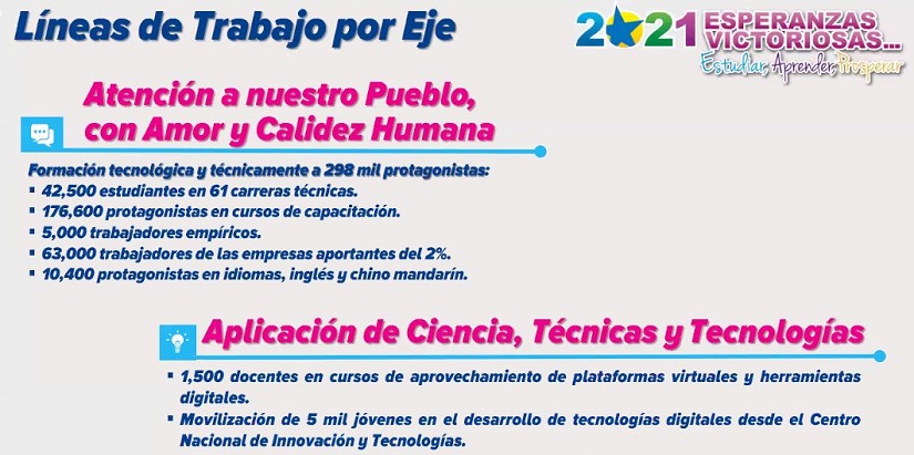 TECNICA